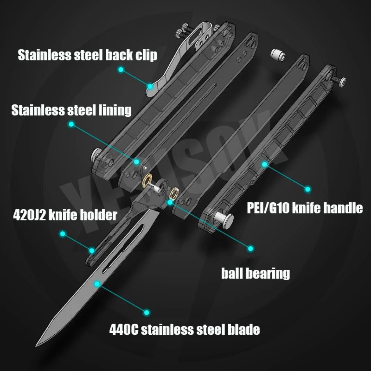 New Knife with Replaceable Bla - Leatherwork Knife 评论和价格